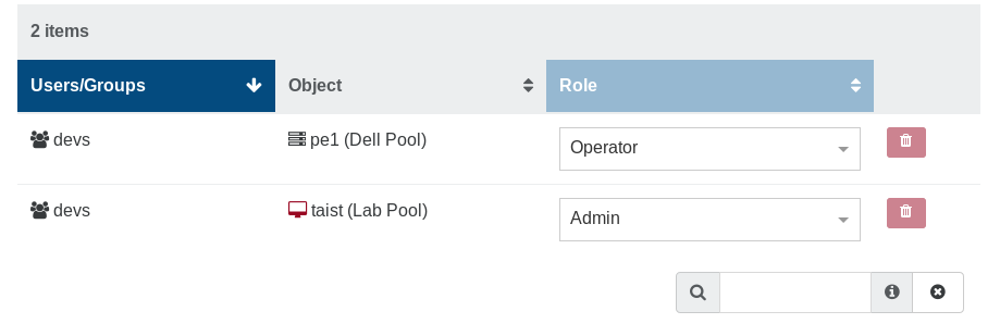 The list of existing ACLs, each row showing the user, the object and the assigned role