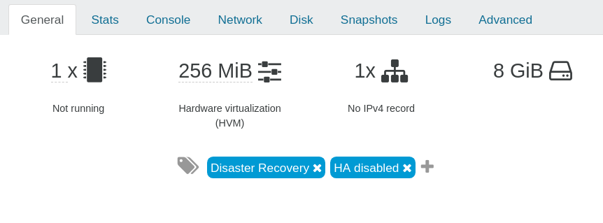 A full replication replica: the VM carries the Disaster Recovery and HA disabled tags