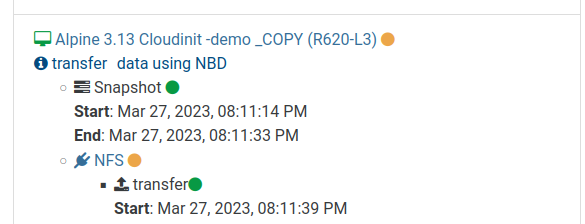The backup log confirms the run with 'Transfer data using NBD'