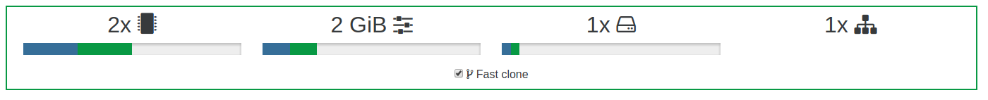 The summary gauges showing how much of the set's quota the new VM will consume
