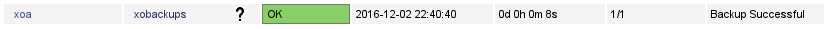 A Nagios service row in OK state after a successful backup job
