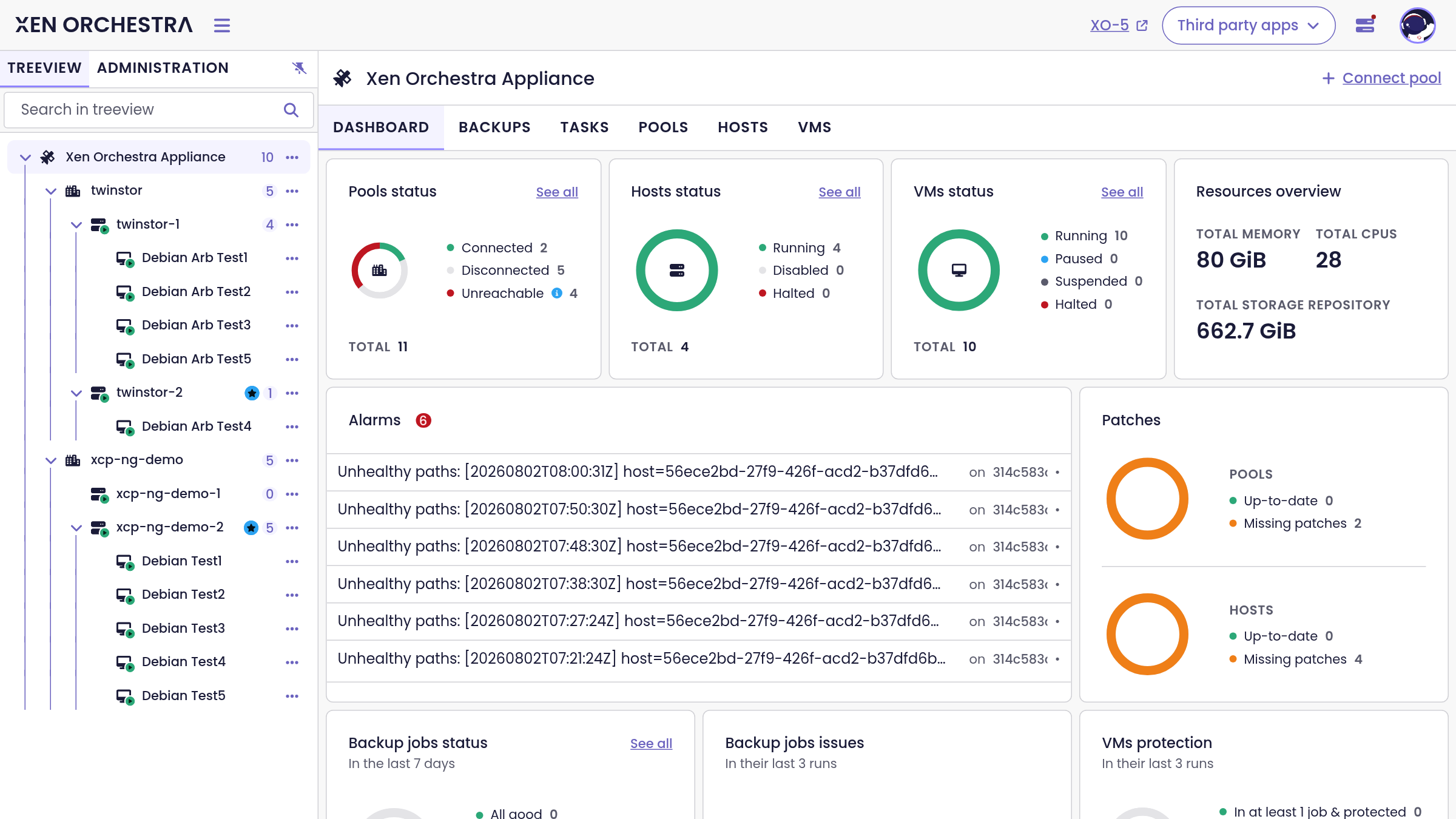 The XO 6 dashboard right after login