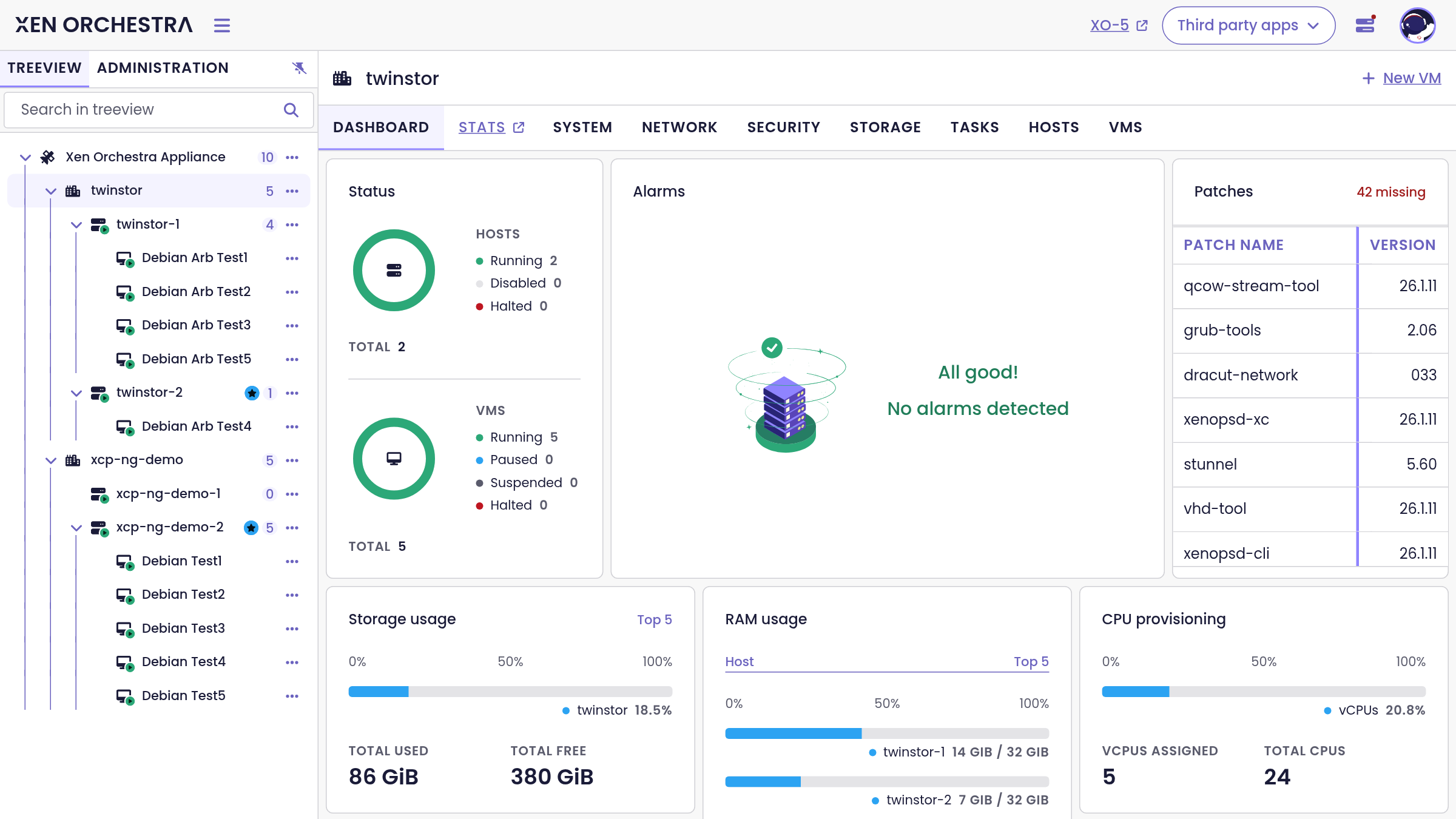 A pool dashboard, with missing patches and resource usage
